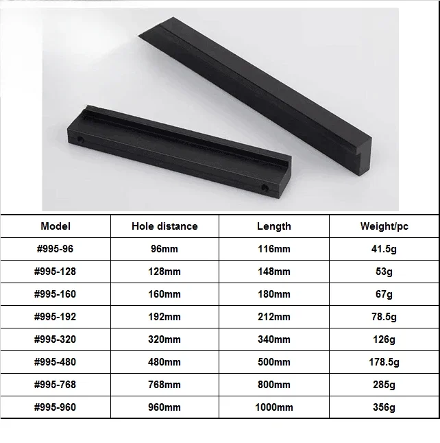 Model 995  Furniture Fitting H - đánh giá và giá Furniture Hardware Material